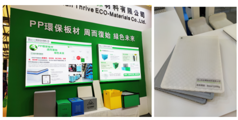 中国塑料包装行业新趋势:绿色环保、功能化、更轻量